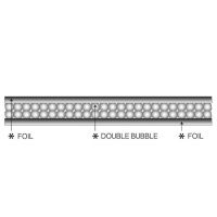 διπλο μονωτικο