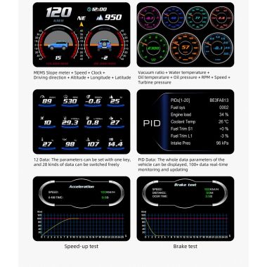 πολυοργανο διαγνωστικο