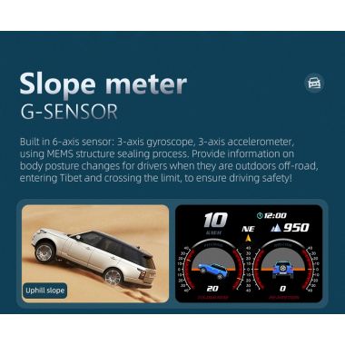 Πολυόργανο διαγνωστικό OBD2