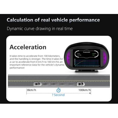 Πολυόργανο διαγνωστικό OBD2