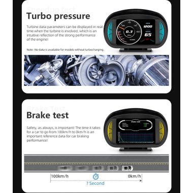 Πολυόργανο διαγνωστικό OBD2