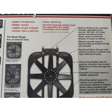 Ηλεκτρικός ανεμιστήρας βεντιλατέρ