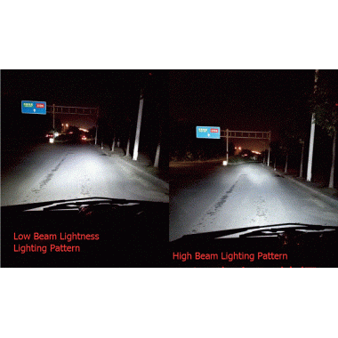Λάμπες LED H3