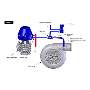 Ρυθμιστής πίεσης turbo κόκκινος